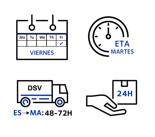 Beneficios servicio Marruecos velocidad